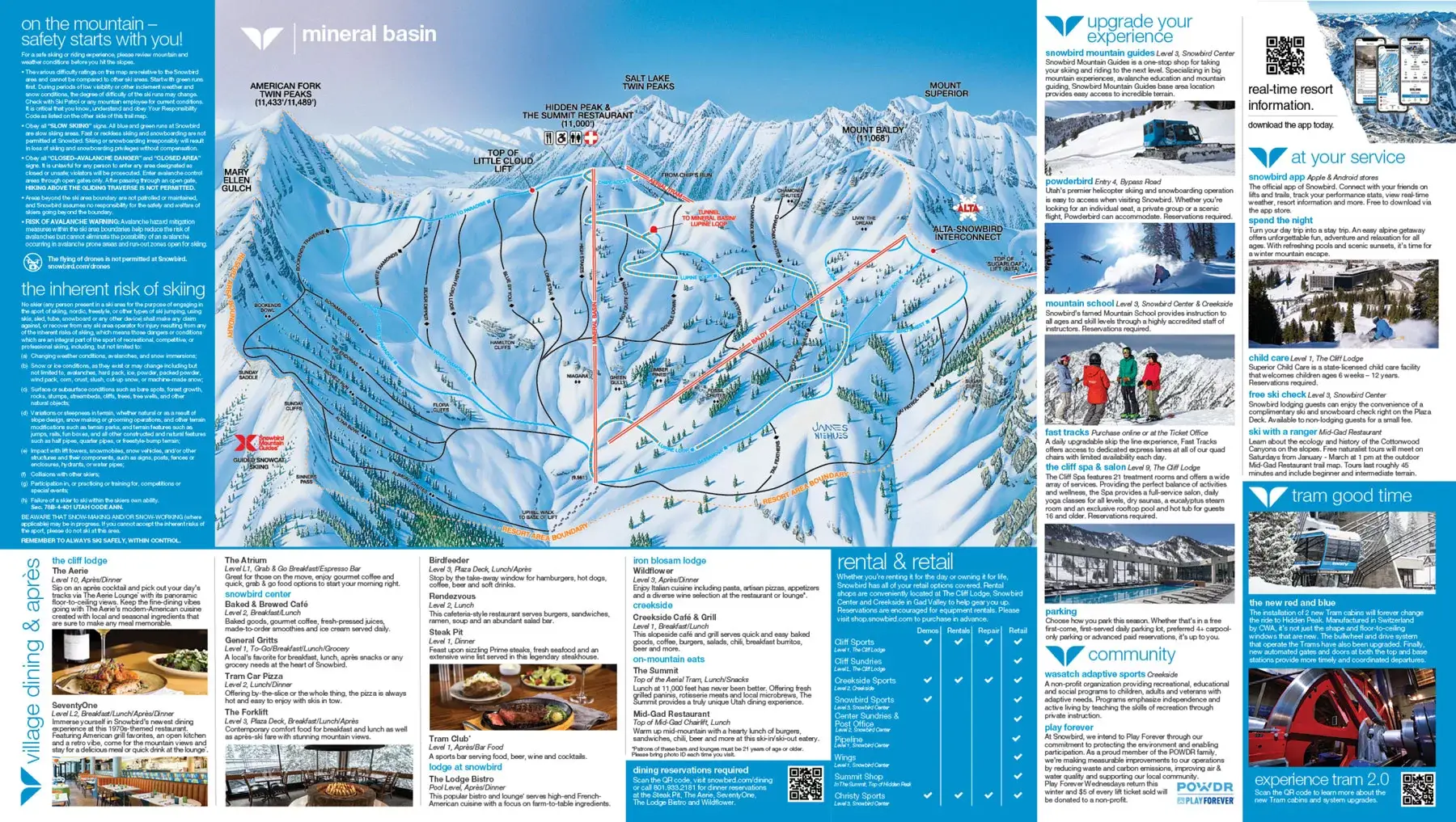 Snowbird trail map