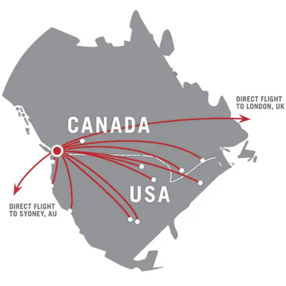 Getting to Whistler by Air